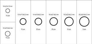 Yato ZESTAW PODKŁADEK MIEDZIANYCH DMUCHANYCH 95 SZTUK/MIX ROZMIARÓW - Narzędzia warsztatowe Yato ZESTAW PODKŁADEK MIEDZIANYCH DMUCHANYCH 95 SZTUK/MIX ROZMIARÓW - Narzędzia warsztatowe - miniaturka - grafika 3