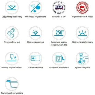 Deante CORDA ZQA T10B | - Zlewozmywaki - miniaturka - grafika 7