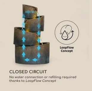 Blumfeldt Mantua, fontanna kaskadowa, fontanna solarna, fontanna ogrodowa, 4 poziomy, bateria LEU13-Mantua - Fontanny ogrodowe - miniaturka - grafika 5