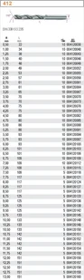 BETA WIERTŁO CYLINDRYCZNE KRÓTKIE HSS 10,00MM 412/10 - Wiertła - miniaturka - grafika 4