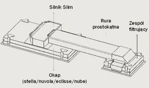 Falmec Sufitowy zespół filtrujący KACL.939#BF - Filtry do okapów - miniaturka - grafika 2