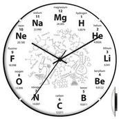 Zegary - Atrix Zegar ścienny convex czas na chemię #2 ATE2030_CH2 - miniaturka - grafika 1