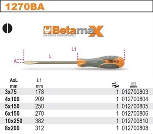 Beta WKRĘTAK PŁASKI NIEISKRZ.BETAMAX 5X150MM 1270BA/5X150 - Śrubokręty - miniaturka - grafika 2