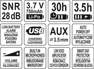 YATO NAUSZNIKI PRZECIWHAŁASOWE ELEKTRONICZNE Z INTELIGENTNYM SYSTEMEM OCHRONY SŁUCHU YT-74625 - Akcesoria BHP - miniaturka - grafika 5