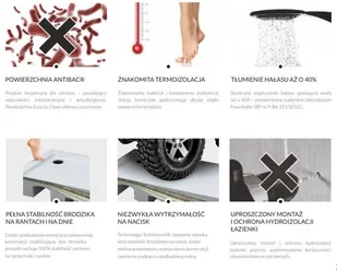 Schedpol Schedline Brodzik prostokątny kompaktowy Schedline CAMERON 140x70 3ST.C2P-70140 - Brodziki prysznicowe - miniaturka - grafika 5