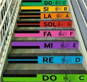 Pomoce naukowe - Gama - zestaw naklejek na schody ES075 - miniaturka - grafika 1