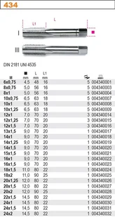 BETA GWINTOWNIK RĘCZ.METR.DROBZW.MF16X1.5/2SZ 434/16X1.5 - Gwintowniki - miniaturka - grafika 2