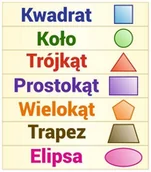 Pomoce naukowe - Figury geometryczne ES006 - miniaturka - grafika 1