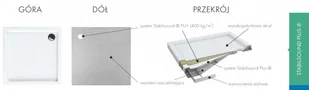 Schedpol Stabilsound Plus 80x80 3.460 - Brodziki prysznicowe - miniaturka - grafika 3