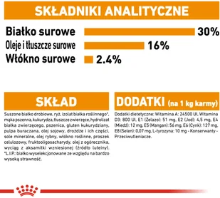 Royal Canin CCN Mini Coat Care 8 kg - Sucha karma dla psów - miniaturka - grafika 2