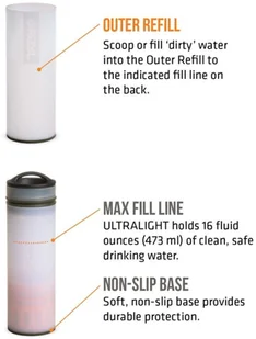 Grayl Butelka filtrująca Grayl Ultralight Compact - alpine white - Kuchnia turystyczne i akcesoria - miniaturka - grafika 4