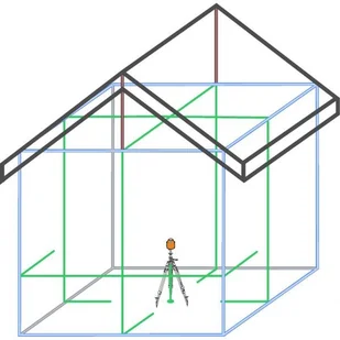 GeoFennel Laser liniowy krzyżowy FLG 66-Xtreme GREEN SP 12-283-21 - Sprzęt geodezyjny GeoFennel Laser liniowy krzyżowy FLG 66-Xtreme GREEN SP 12-283-21 - Sprzęt geodezyjny - miniaturka - grafika 1