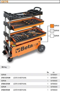 BETA WÓZEK NARZĘDZIOWY SKŁADANY CZERWONY 2700/C27SR - Wózki magazynowe - miniaturka - grafika 2