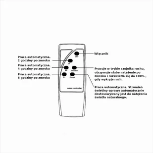 V-tac Oprawa Ogrodowa Solarna 10W Czujnik Ruchu TIMER PILOT IP65 VT-65W 4000K 1500lm - Lampy ogrodowe - miniaturka - grafika 7