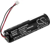 Inne akcesoria do pielęgnacji dzieci - Cameron Sino Philips Avent SDC630 NTA3460-4 3000mAh 11.10Wh Li-Ion 3.7V Cameron Sino) - miniaturka - grafika 1