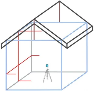 GeoFennel Laser liniowy krzyżowy EL 609 zestaw L35-easy 12-280-21 - Sprzęt geodezyjny GeoFennel Laser liniowy krzyżowy EL 609 zestaw L35-easy 12-280-21 - Sprzęt geodezyjny - miniaturka - grafika 1