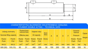 627 DOSTAWA GRATIS! 62754002 Siłownik dwustronnego działania wysokość podnoszenia min/max 150/200mm udźwig 50T) 54002-uniw - Akcesoria do hydrauliki siłowej - miniaturka - grafika 2