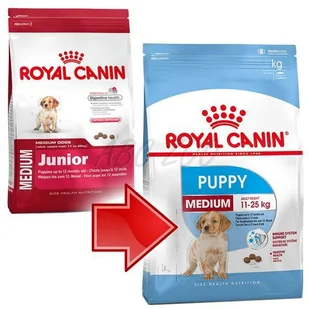 Royal Canin Medium Junior 1 kg - Sucha karma dla psów - miniaturka - grafika 2