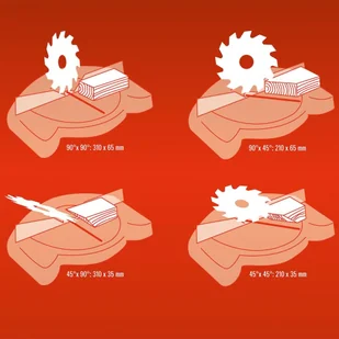Einhell TH-SM 2131 (TC-SM 2131) - Piły elektryczne Einhell TH-SM 2131 (TC-SM 2131) - Piły elektryczne - miniaturka - grafika 5