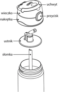Thermos Termos dziecięcy ze słomką 470 ml niebieski 120022 - Termosy - miniaturka - grafika 4