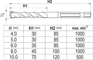 Yato ZESTAW WIERTEŁ UNIWERSALNYCH 5SZT 4-10MM HEX YT-44789 - Wiertła - miniaturka - grafika 5
