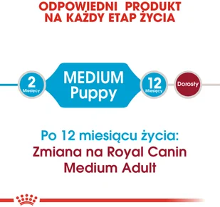 Royal Canin ROYAL CANIN Medium Puppy 15kg + Medium Puppy saszetka 140g 252320 - Sucha karma dla psów Royal Canin ROYAL CANIN Medium Puppy 15kg + Medium Puppy saszetka 140g 252320 - Sucha karma dla psów - miniaturka - grafika 4