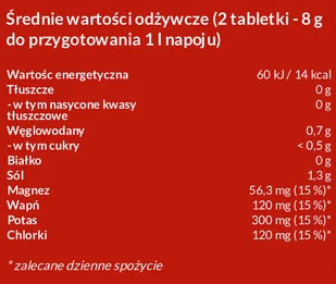 DEXTRO ENERGY Napój Zero Calories - Czerwone Owoce - Witaminy i minerały dla sportowców - miniaturka - grafika 2