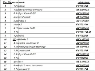 Ekoprojekt 868 Piec wolnostojący Invicta 8kW Carolo z dolotem powietrza kolor antracyt 86876391 - Piece wolnostojące Ekoprojekt 868 Piec wolnostojący Invicta 8kW Carolo z dolotem powietrza kolor antracyt 86876391 - Piece wolnostojące - miniaturka - grafika 11