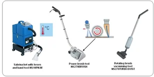 Santoemma Sabrina Hot - Odkurzacze przemysłowe Santoemma Sabrina Hot - Odkurzacze przemysłowe - miniaturka - grafika 1
