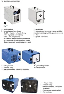 127 + 456 Ozontech Generator ozonu ozonator wydajność 60g/h moc 120W 230 V) + Generator ozonu ozonator wydajność 5000 mg/h moc 65 W) 300 m 100 min 127+45676558 76558-uniw - Ozonatory powietrza - miniaturka - grafika 15