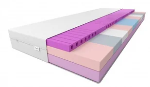 Magnat Skadi 80x200 FAN - Materace Magnat Skadi 80x200 FAN - Materace - miniaturka - grafika 1