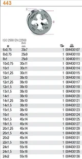 BETA NARZYNKA METRYCZNA DROBNOZW.HSS MF14X1.5 443/14X1.5 - Gwintowniki - miniaturka - grafika 2