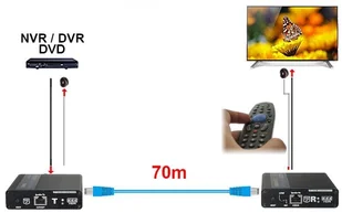 Delta poznan EXTENDER HDMI-EX-70IR-4K HDMI-EX-70IR-4K - Kable - miniaturka - grafika 4