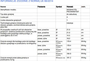 Płyta elektryczna do zabudowy AEG Slim-fit IKE64441FB - Płyty elektryczne do zabudowy - miniaturka - grafika 9