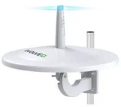 Anteny TV - EVOLVEO Antena zewnętrzna Jade 3 LTE aktivní DVB-T2 LTE filtr tdejade3) - miniaturka - grafika 1