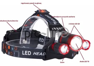 1 Latarka czołowa Libox LB0106 450 m Biały zimny LB0106 - Latarki - miniaturka - grafika 7