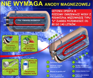 ERMET OGRZEWACZ WODY ERMET 100 L. 2X WÄĹť. TYP. U POZIOMY OGRZEWACZ WODY ERMET 100 L. 2X WÄĹť. TYP. U POZIO - Podgrzewacze wody ERMET OGRZEWACZ WODY ERMET 100 L. 2X WÄĹť. TYP. U POZIOMY OGRZEWACZ WODY ERMET 100 L. 2X WÄĹť. TYP. U POZIO - Podgrzewacze wody - miniaturka - grafika 1