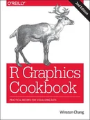Obcojęzyczne książki informatyczne - Winston Chang R Graphics Cookbook 2e - miniaturka - grafika 1