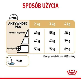 Royal Canin Yorkshire +8 1,5 kg - Sucha karma dla psów - miniaturka - grafika 3