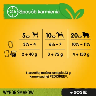Pedigree Adult saszetka 40x100 g Mix Smaków w Sosie mokra karma pełnoporcjowa dla dorosłych psów kawałki bogate w kurczaka kawałki bogate w mieszankę wołowiny i wątróbki kawałki bogate w indyka - Mokra karma dla psów - miniaturka - grafika 9