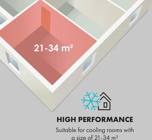 Klarstein Metrobreeze New York Smart 7k, klimatyzator przenośny, 7000 BTU/2,1 kW, klasa efektywności energetycznej A, pilot zdalnego sterowania DXJ2-MtrbrzNYSmrt7BL - Klimatyzatory - miniaturka - grafika 6