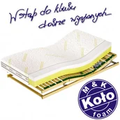 Materace - M&K Foam KOŁO MEDIVIS LUX - M&K KOŁO, 90x200 - miniaturka - grafika 1