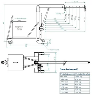563 56369646 Żuraw warsztatowy i montażowy obsługiwany ręcznie + przeciwwaga balastowa 1150kg udźwig od 390 do 1000 kg) 69646-uniw - Wyposażenie gospodarstwa rolnego - miniaturka - grafika 2