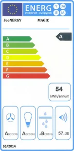 SeeNERGY Magic 60 - Okapy kuchenne - miniaturka - grafika 7