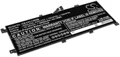 Baterie do laptopów - Cameron Sino Lenovo ThinkPad L13 02DL030 2850mAh 43.78Wh Li-Polymer 15.36V - miniaturka - grafika 1