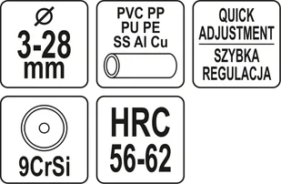 Yato SZYBKONASTAWNY OBCINAK DO RUR 3-28 MM - Akcesoria hydrauliczne - miniaturka - grafika 4