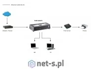 Switche - LevelOne FSW-0508TX - miniaturka - grafika 1