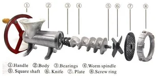 EDEL HOFF EH-7211 - Maszynki do mięsa - miniaturka - grafika 3