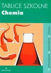 Adamantan Tablice szkolne Chemia - Witold Mizerski - Materiały pomocnicze dla uczniów - miniaturka - grafika 2