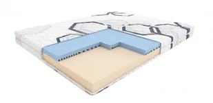 Hilding Materac  FUNKY 90x200 - Materace - miniaturka - grafika 3